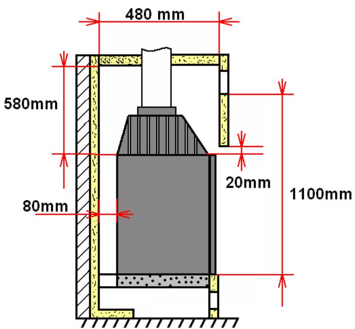 INVICTA FOYER 700 PANORAMIQUE - Instructions pour l'encastrement de l'appareil. - 2