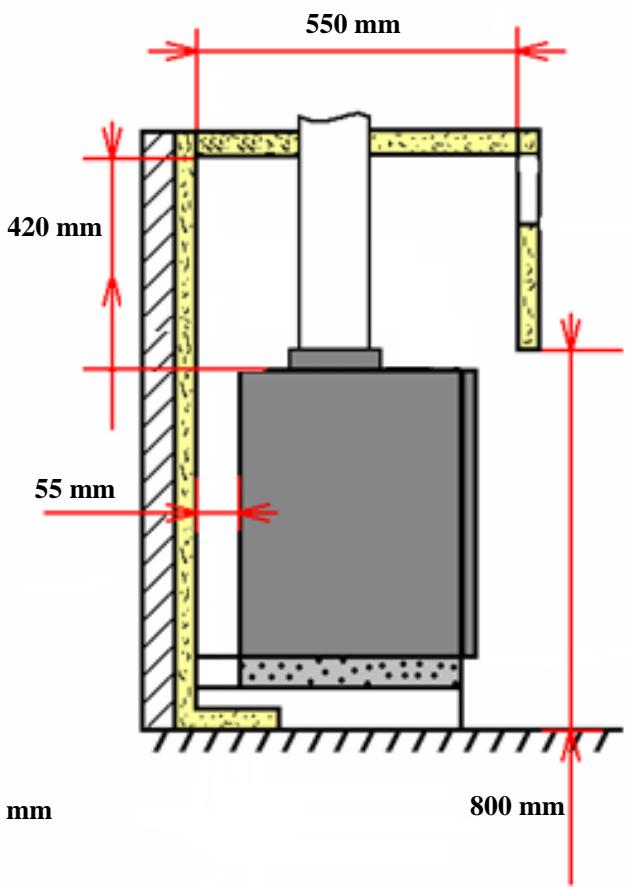 INVICTA INSERT 700 2 PORTES - Instructions pour l'encastrement de l'appareil. - 2
