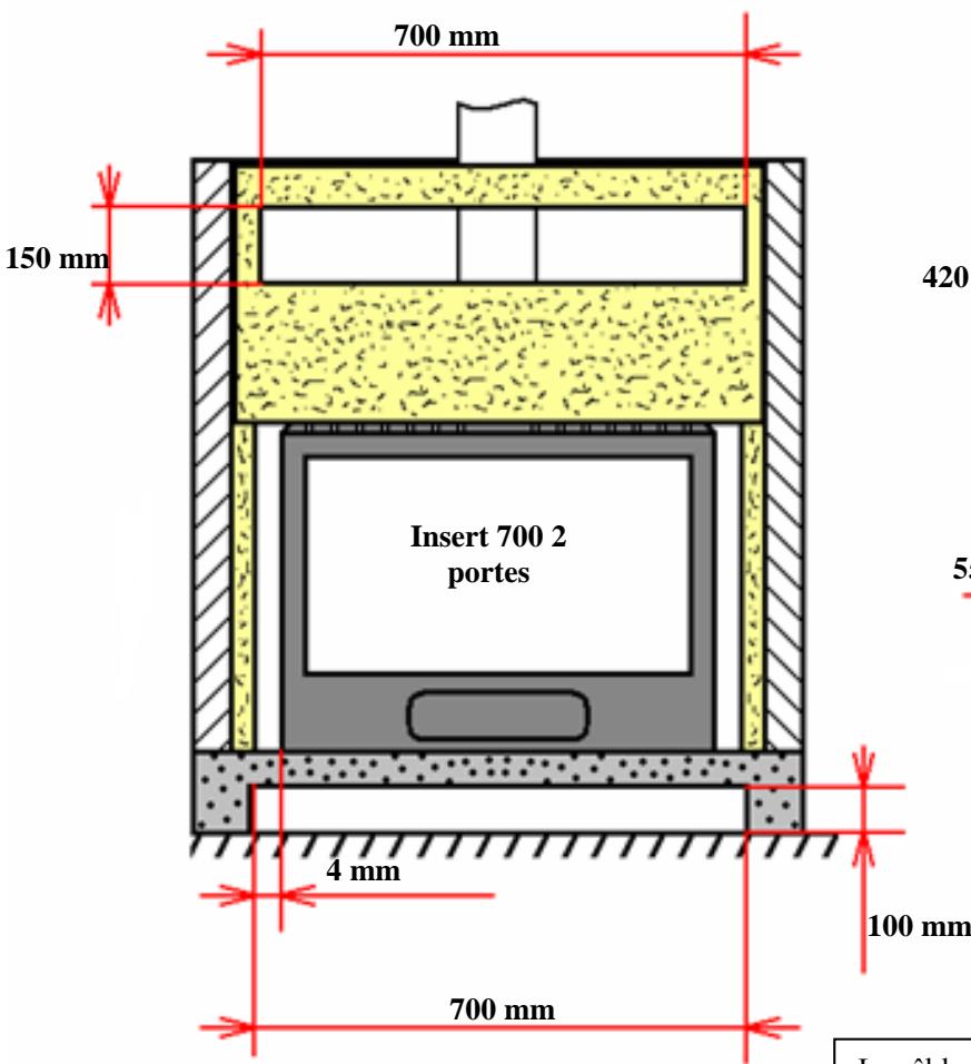 INVICTA INSERT 700 2 PORTES - Instructions pour l'encastrement de l'appareil. - 1