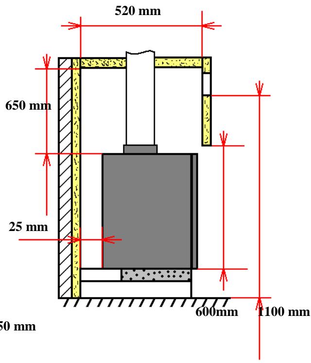 INVICTA INSERT 800 VISION TOTALE TURBO 18 KW - INSTRUCTIONS POUR L'ENCASTREMENT DE L'APPAREIL. - 2