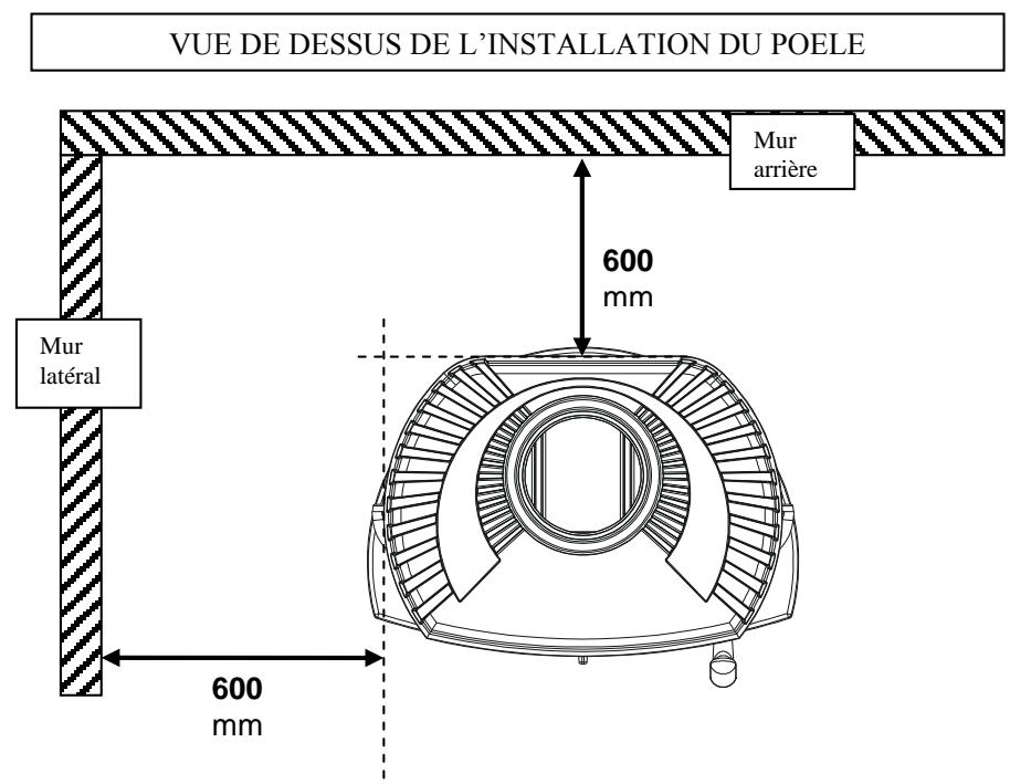 INVICTA MESNIL - INSTRUCTION POUR L'INSTALLATION DE L'APPAREIL. - 1