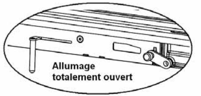 INVICTA ONDE 800 6582-44, ONDE 900 6592-44, ONDE VERTICAL 6562-44 - Organes de réglages : - 2
