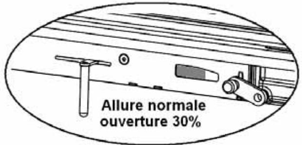 INVICTA ONDE 800 6582-44, ONDE 900 6592-44, ONDE VERTICAL 6562-44 - Organes de réglages : - 3