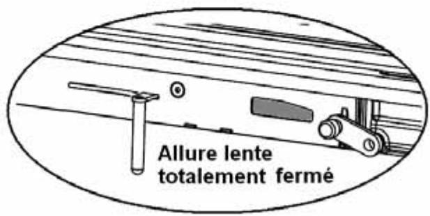 INVICTA ONDE 800 6582-44, ONDE 900 6592-44, ONDE VERTICAL 6562-44 - Organes de réglages : - 4