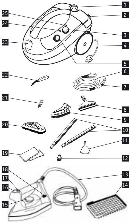 ASTORIA NN 280 A - Instructions d'utilisation - 2