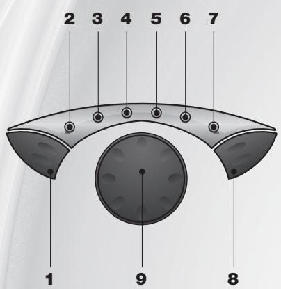 ASTORIA RC 555 B - Descriptif produit - 1