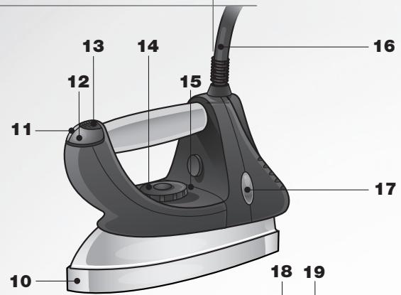 ASTORIA RC 555 B - Descriptif produit - 2