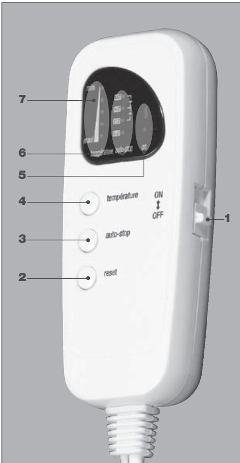 ASTORIA COUVERTURE POLAIRE CHAUFFANTE 1 PLACE - DESCRIPTIF PRODUIT - 1