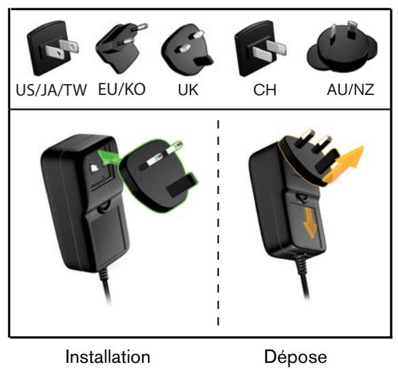 WESTERN DIGITAL WD TV LIVE HD MEDIA PLAYER - Étape 2 - connecter le câble d'alimentation - 1
