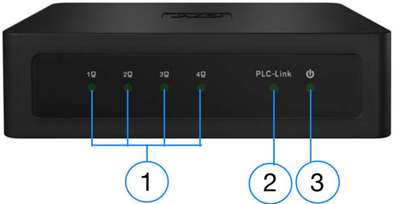 WESTERN DIGITAL LIVEWIRE - Témoins LED - 1