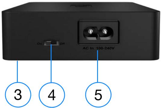 WESTERN DIGITAL LIVEWIRE - Connexions - 2