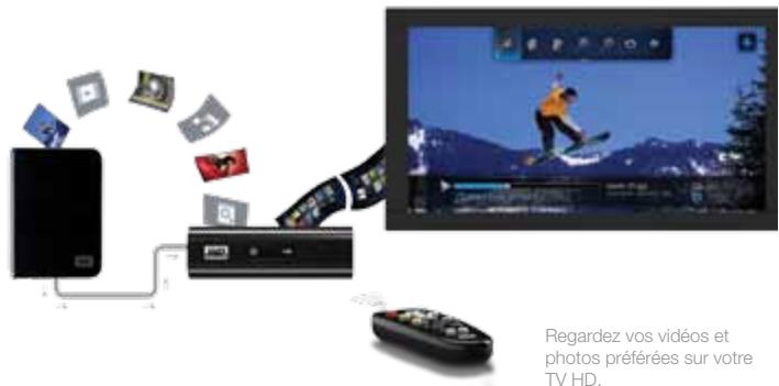 WESTERN DIGITAL TV - Transformez votre lecteur USB en lecteur multimédia HD - 3