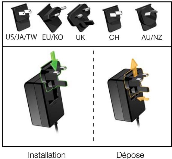 WESTERN DIGITAL TV LIVE - Étape 2 - Connecter le cable d'alimentation - 2
