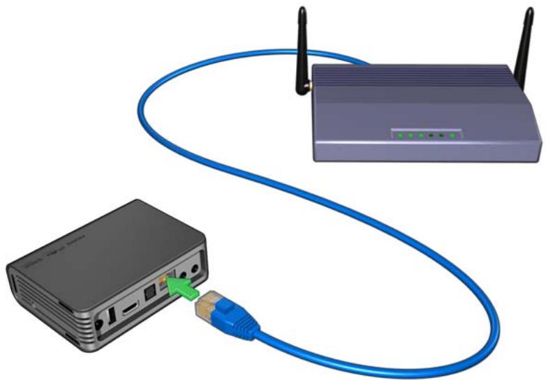 WESTERN DIGITAL TV LIVE - Configuration de la connexion Ethernet (filaire) - 1