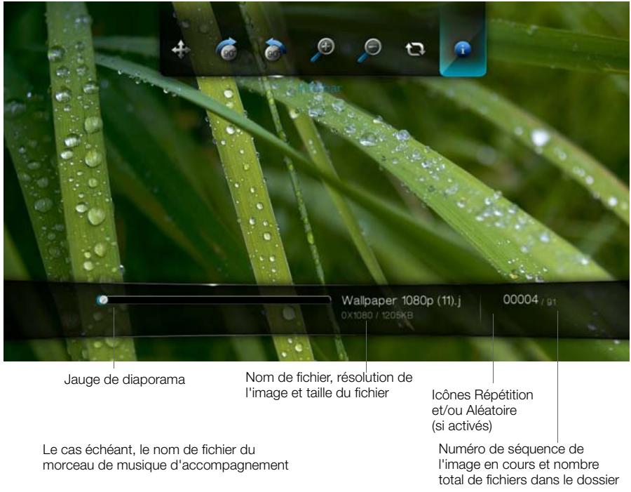WESTERN DIGITAL TV LIVE - Afficher le volet d'information diaporama - 1