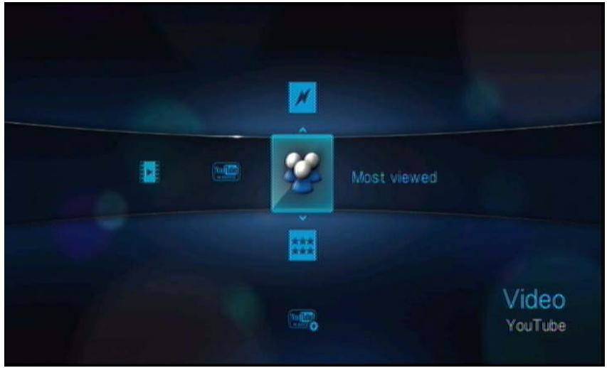 WESTERN DIGITAL TV LIVE - Les plus regardées - 1