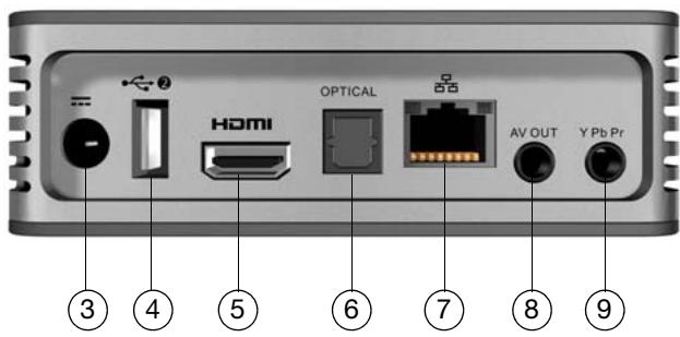 WESTERN DIGITAL TV LIVE - Connexions - 2