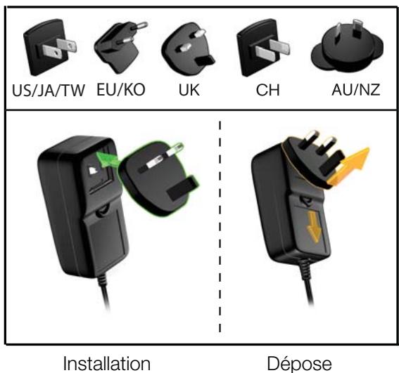 WESTERN DIGITAL TV LIVE - Étape 2 - Connecter le cable d'alimentation - 1