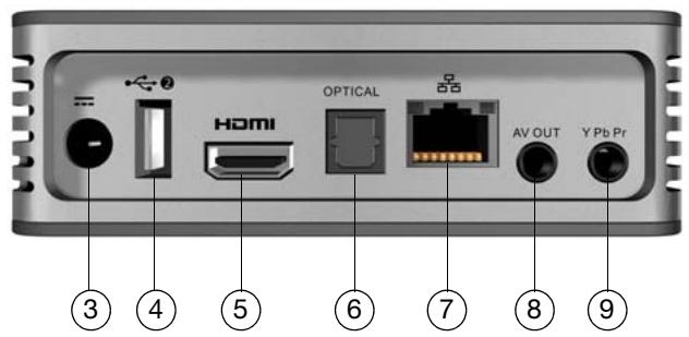 WESTERN DIGITAL TV LIVE PLUS - Connexions - 2