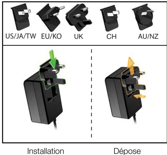 WESTERN DIGITAL TV LIVE PLUS - Étape 2 - Connecter le cable d'alimentation - 2