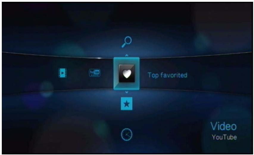 WESTERN DIGITAL TV LIVE PLUS - Top favors - 1