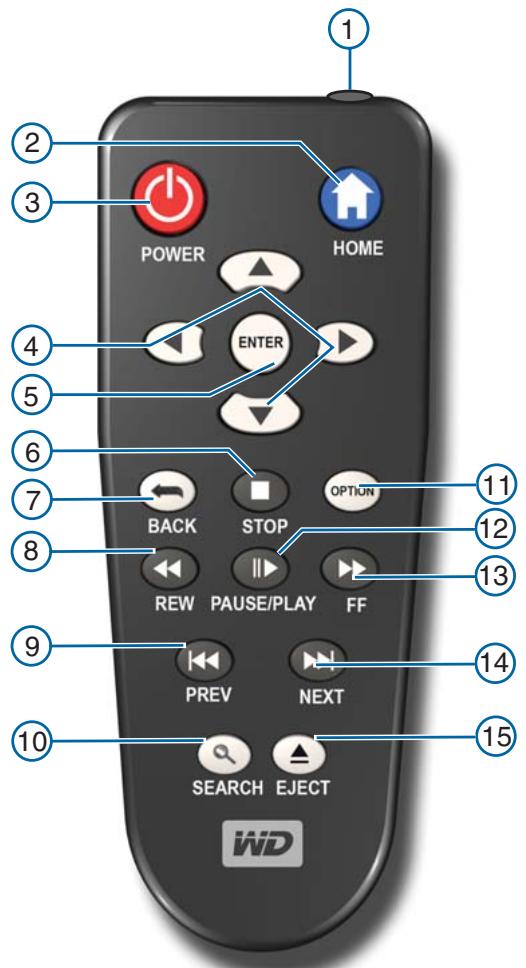 WESTERN DIGITAL TV MINI MEDIA PLAYER - Télécommande - 1