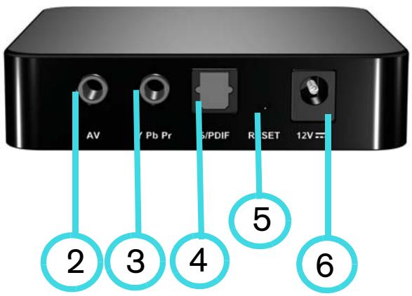 WESTERN DIGITAL TV MINI MEDIA PLAYER - Connexions - 2