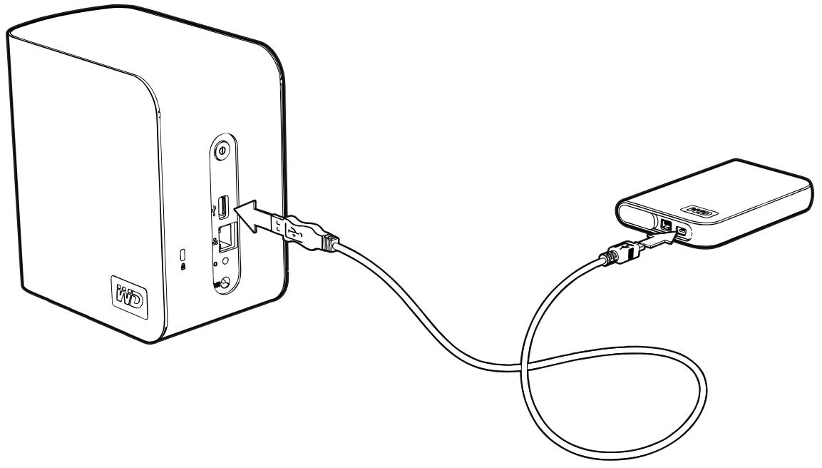 WESTERN DIGITAL MY BOOK WORLD EDITION - Branchement - 4