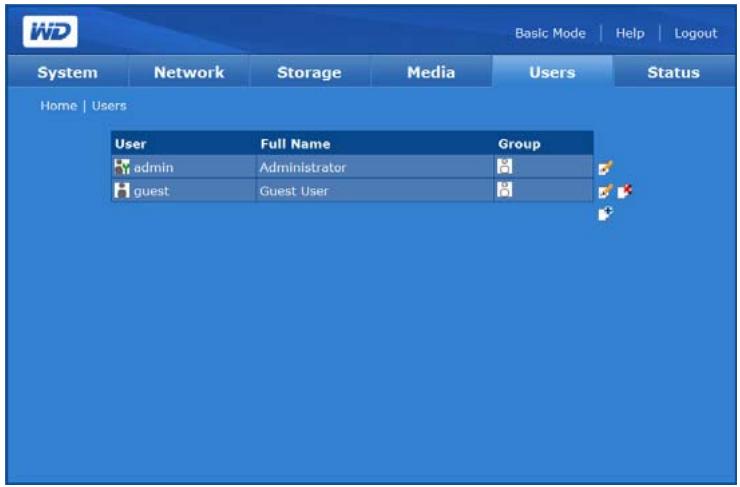 WESTERN DIGITAL MY BOOK WORLD EDITION - Users (Utilisateurs) - 2