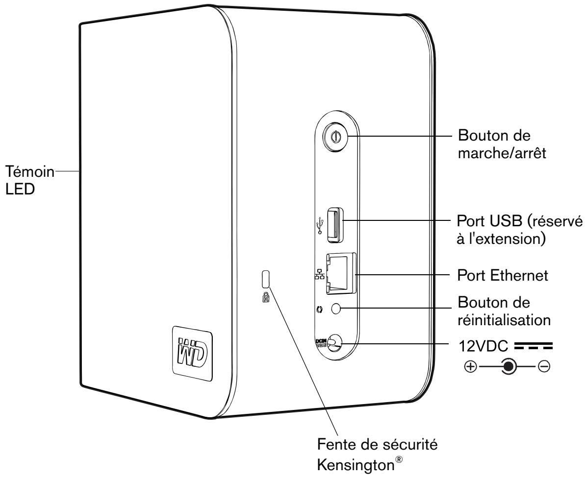 WESTERN DIGITAL MY BOOK WORLD EDITION - Enregistrement de vos informations produit WD - 1