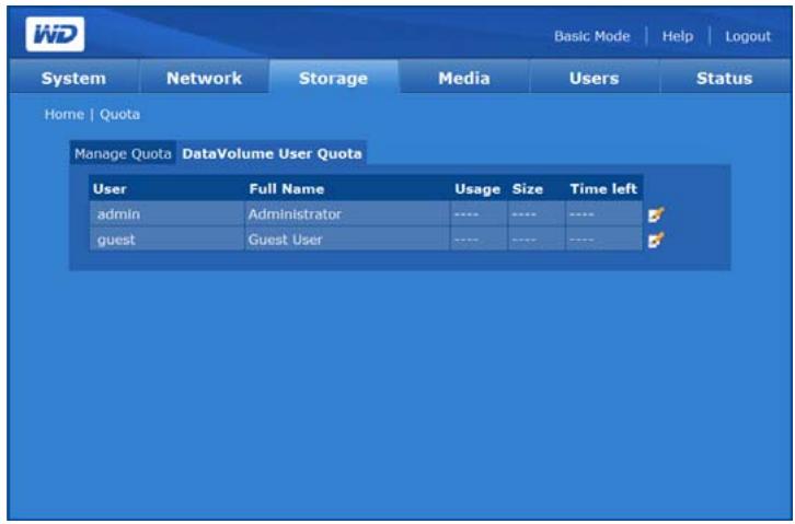 WESTERN DIGITAL MY BOOK WORLD EDITION - DataVolume User Quota ou ExtendVolume User Quota (Quota utiliser DataVolume ou ExtendVolume) - 1