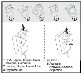 WESTERN DIGITAL MY BOOK WORLD EDITION - Contenu du carton - 8