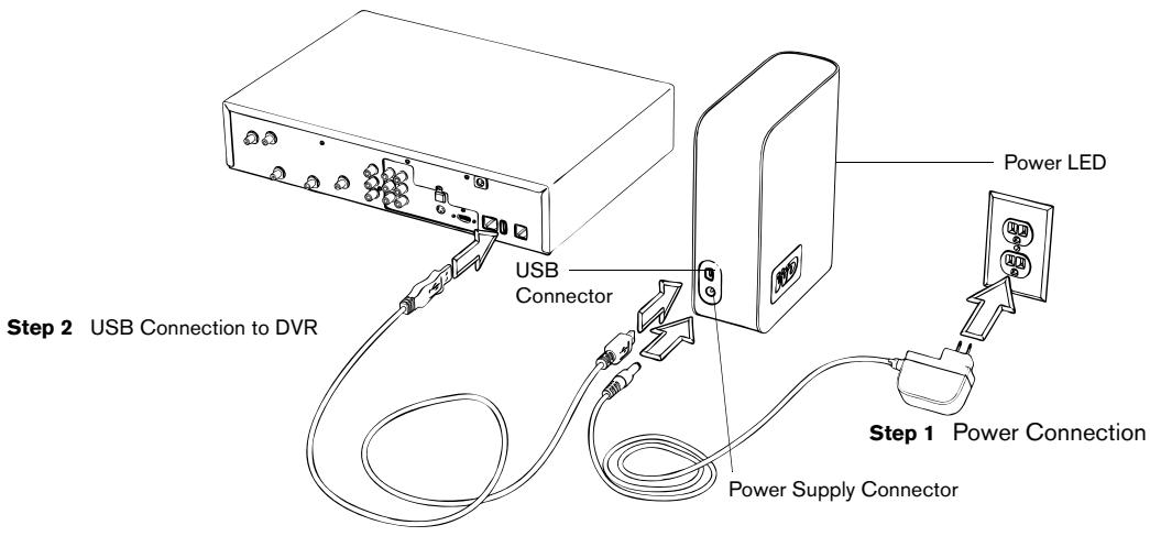 WESTERN DIGITAL MY DVR EXPANDERUSB EDITION - Connecting My DVR Expander to a DVR - 1