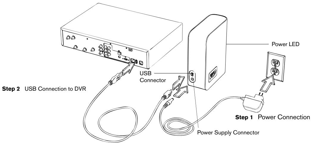WESTERN DIGITAL MY DVR EXPANDERUSB EDITION - Connecting My DVR Expander - 1