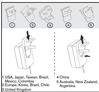 WESTERN DIGITAL MY DVR EXPANDERUSB EDITION - Global AC Adapter Configurations - 2