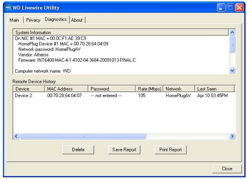 WESTERN DIGITAL WD LIVEWIRE - Diagnostics - 1