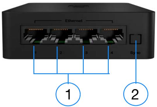 WESTERN DIGITAL WD LIVEWIRE - Connexions - 1