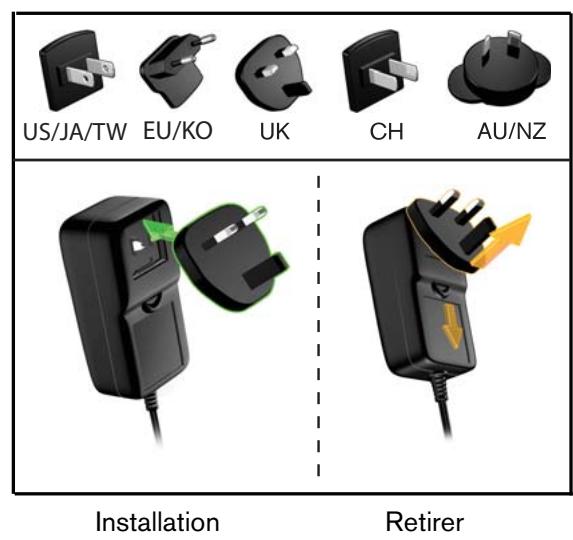 WESTERN DIGITAL WD TV HD MEDIA PLAYER - Étape 2 - Connecter le cable d'alimentation - 1