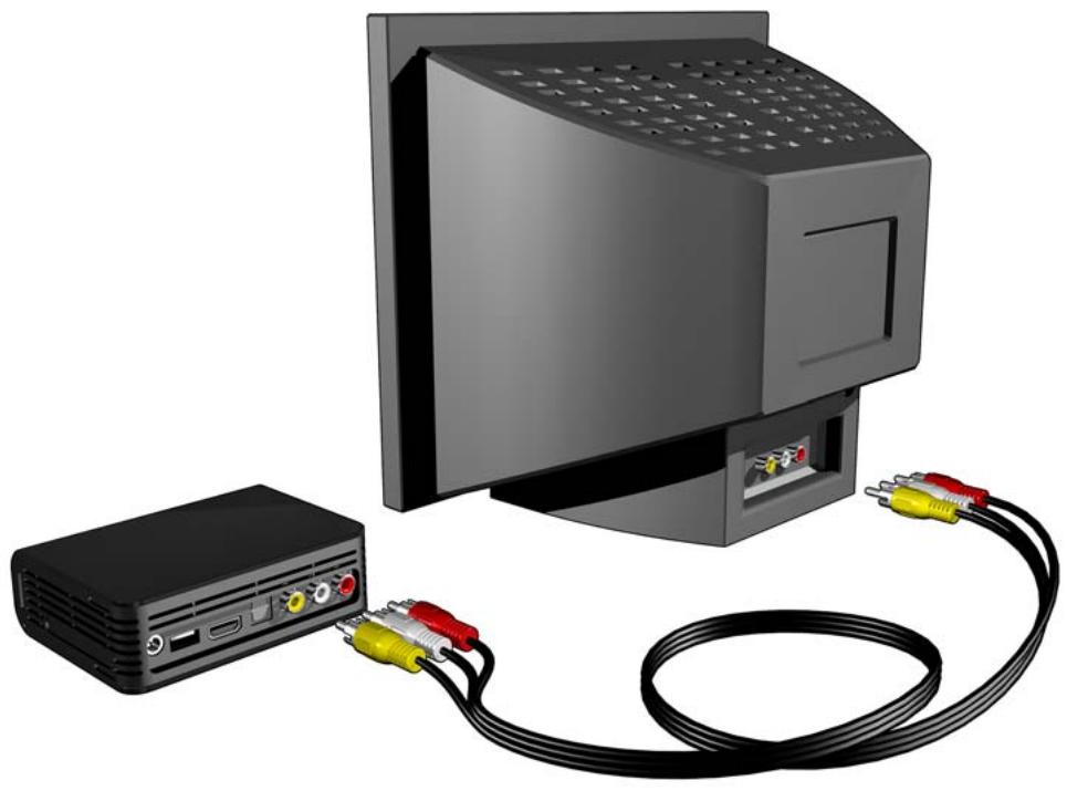 WESTERN DIGITAL WD TV HD MEDIA PLAYER - Connexion AV composite (définition standard) - 1