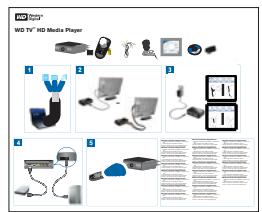 WESTERN DIGITAL WD TV HD MEDIA PLAYER - Contenu de la boîte - 5