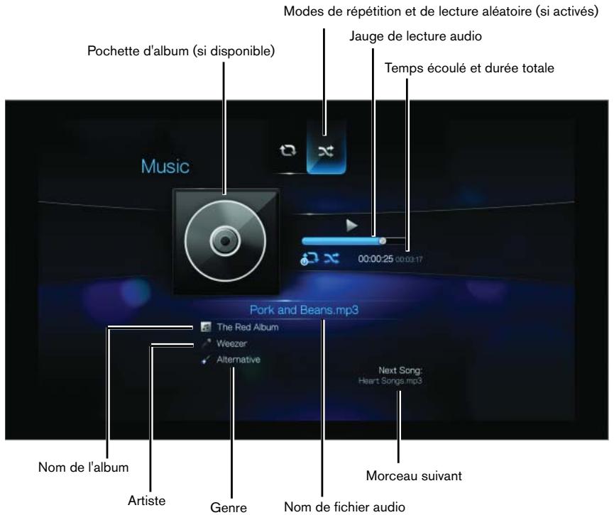WESTERN DIGITAL WD TV HD MEDIA PLAYER - Lecture musicale - 3