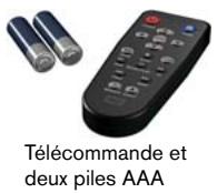 WESTERN DIGITAL WD TV HD MEDIA PLAYER - Contenu de la boîte - 3