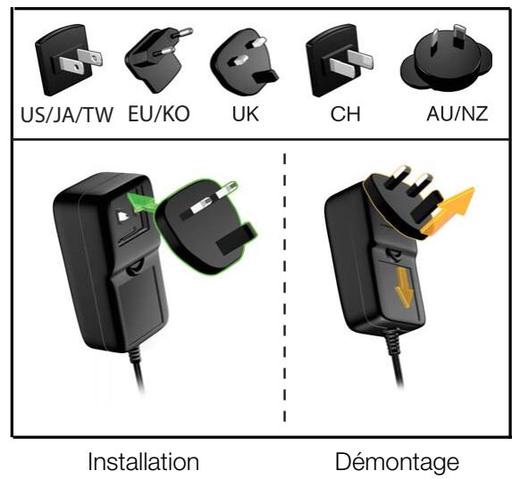 WESTERN DIGITAL WD TV LIVE HUB MEDIA CENTER - Étape 1 – Connecter le cable d'alimentation - 1