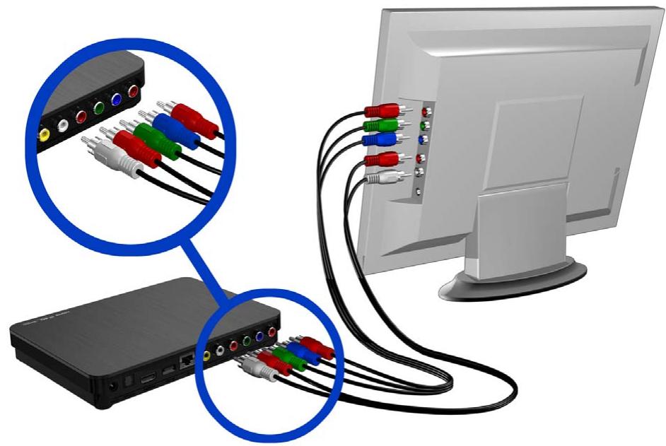 WESTERN DIGITAL WD TV LIVE HUB MEDIA CENTER - Composantes audio et video (haute définition) - 1
