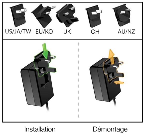 WESTERN DIGITAL WD TV LIVE HUB MEDIA CENTER - Étape 1 – Connecter le cable d'alimentation - 2