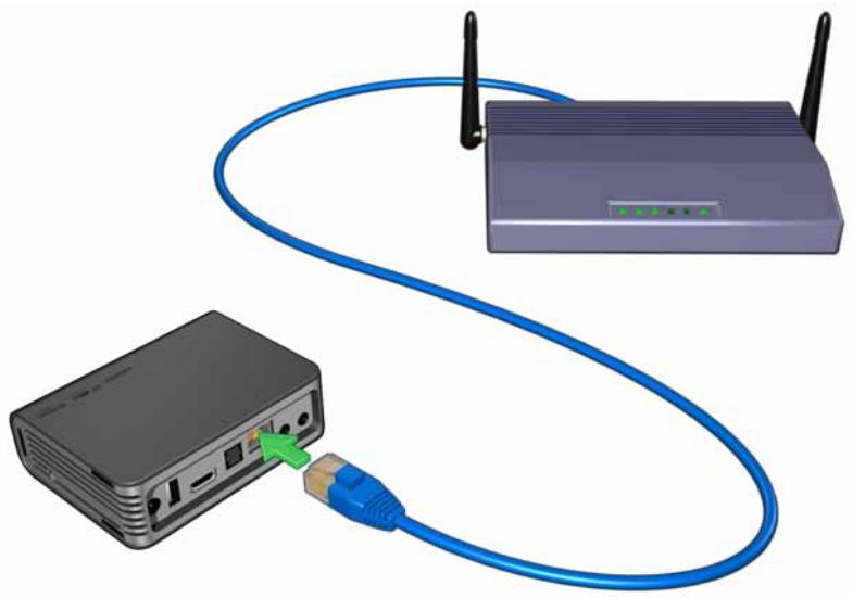 WESTERN DIGITAL WD TV LIVE PLUS HD MEDIA PLAYER - Installation de la connexion Ethernet (filaire) - 1