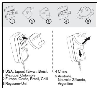 WESTERN DIGITAL WORLD EDITION II - Contenu du carton - 6