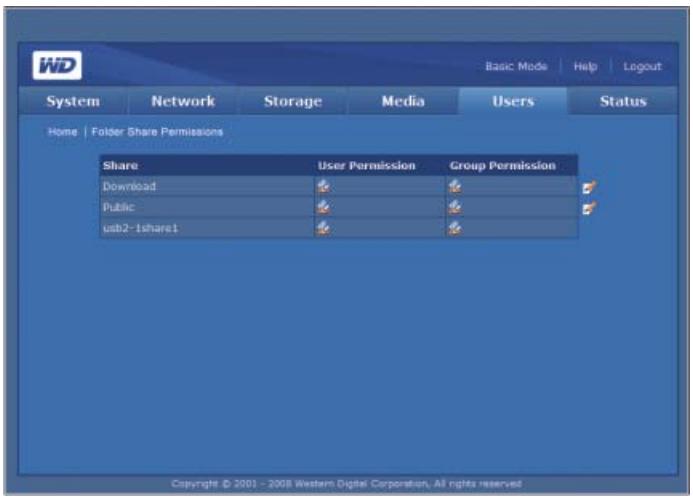 WESTERN DIGITAL WORLD EDITION II - Folder Share Permissions (Autorisations de partage des dossiers) - 2