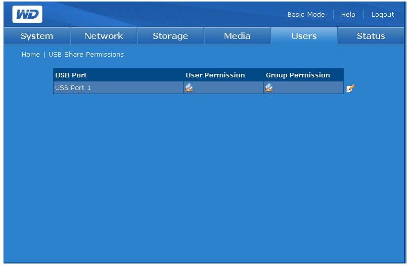 WESTERN DIGITAL WORLD EDITION II - USB Share Permissions (Autorisations de partage USB) - 2