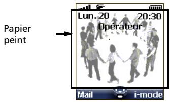 MITSUBISHI M21I - Infos diffusées - messages d'information (CB) - 2